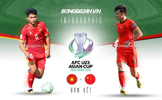Ưu đãi chào mừng thành viên mới bi88 link vào